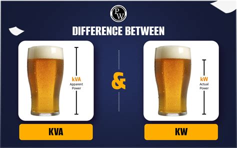 difference between kilowatt and kva
